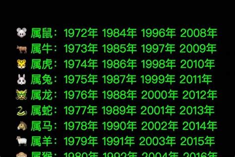 1977生肖|1977出生属什么生肖查询，1977多大年龄，1977今年几岁